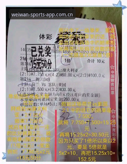微玩体育竞彩预测安全吗 揭秘微玩体育竞彩预测安全吗?老用户亲测后的真相与经验分享