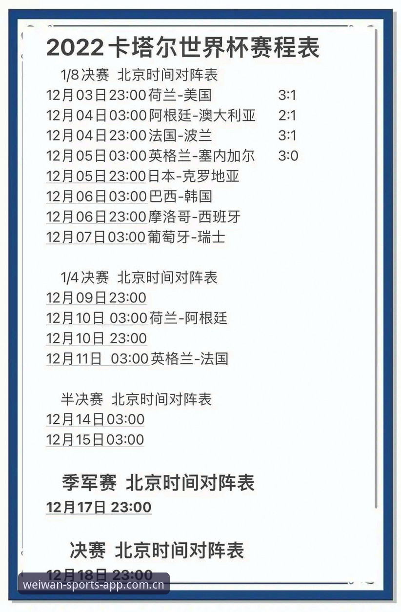 微玩体育怎么样 密集赛程vs球员健康:卡拉格炮轰世界杯赛程背后的足球生态之困