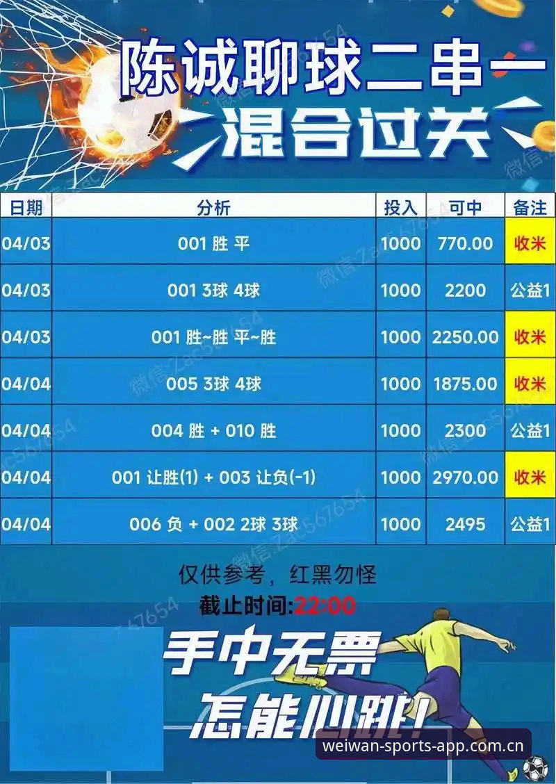 微玩体育数据准确吗怎么样 4个关键维度实测:微玩体育数据准确吗怎么样?从竞彩推荐到实时比分的全方位评测